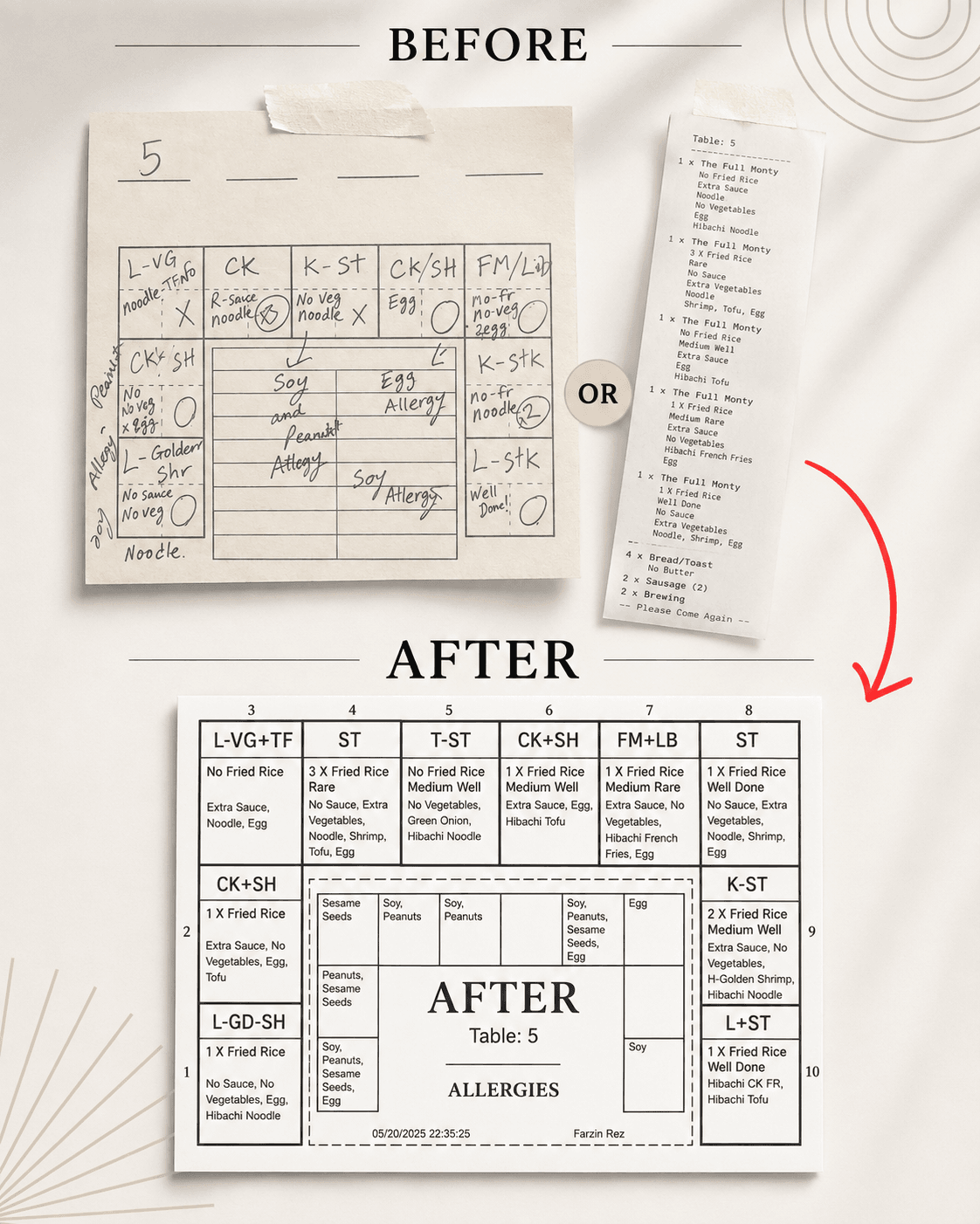 Before and after: handwritten hibachi tickets and a POS receipt turned into one printed, grouped HibachiFlow kitchen ticket
